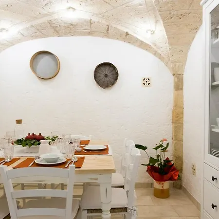 Amate Bed & Breakfast 4*